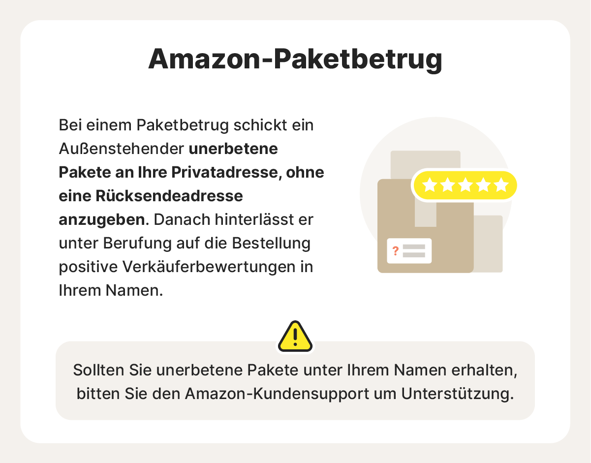 Eine kurze Beschreibung eines Brushing-Betrugs mit einem Paketsymbol.